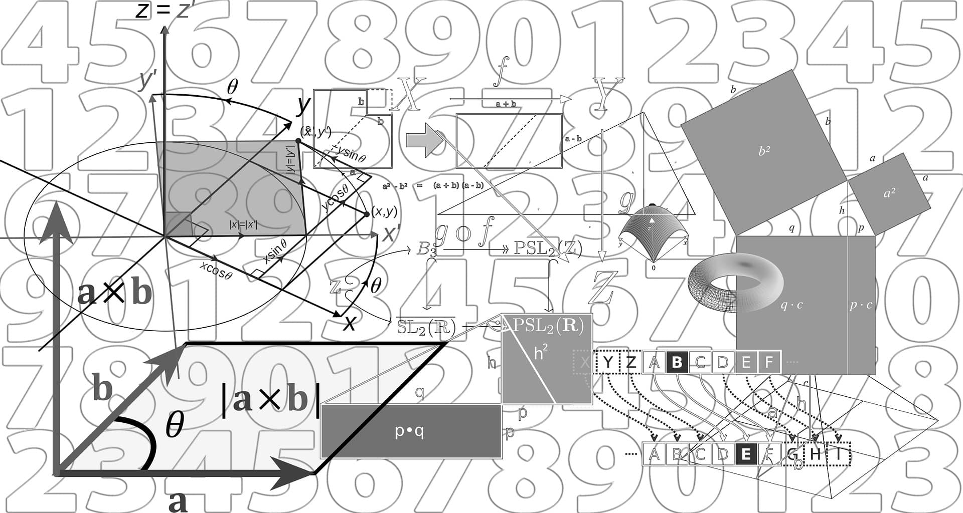 comment calculer un m3